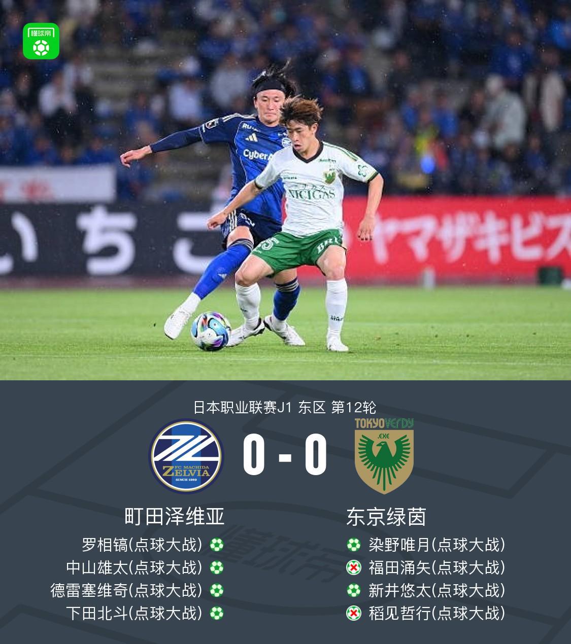 町田泽维亚0-0东京绿茵，点球大战4-2取胜，稻见哲行丢点